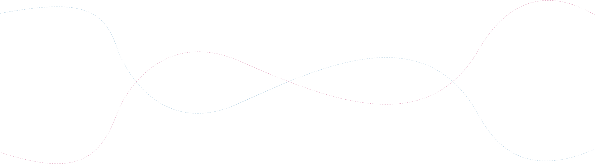 Integration Border Shape